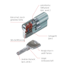 ABUS XP20S cilinder zonder kerntrekbeveiliging (10x) - SKG**