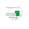 AXA Kierstandhouder IN 7351-20-81 (gelijkliggend)