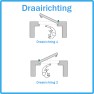 AXA Oyster 3355-15-81/R raamsluiting en kierstandhouder combi draairichting 2