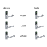 DOM Tapkey Guard Compact Wideline profielcilinder deurbeslag met NFC/BLE - zwart