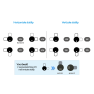 EVVA Airkey hevelcilinder t.b.v kasten/vitrines - perforatie 19 mm - cilinderlengte 23 mm - nikkel