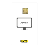 EVVA Admin Card