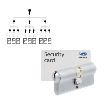 Sluitplan LIPS C310 cilinder met kerntrekbeveiliging 