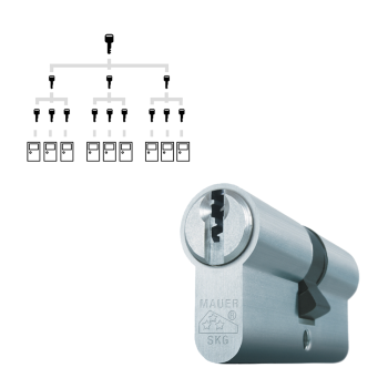 Sluitplan Mauer F3 cilinder met kerntrekbeveiliging 