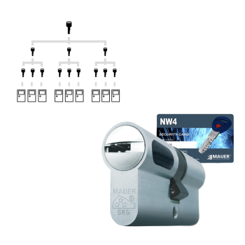 Sluitplan Mauer New Wave 4 cilinder met kerntrekbeveiliging 