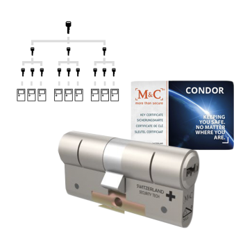 Sluitplan M&C Condor cilinder met kerntrekbeveiliging 